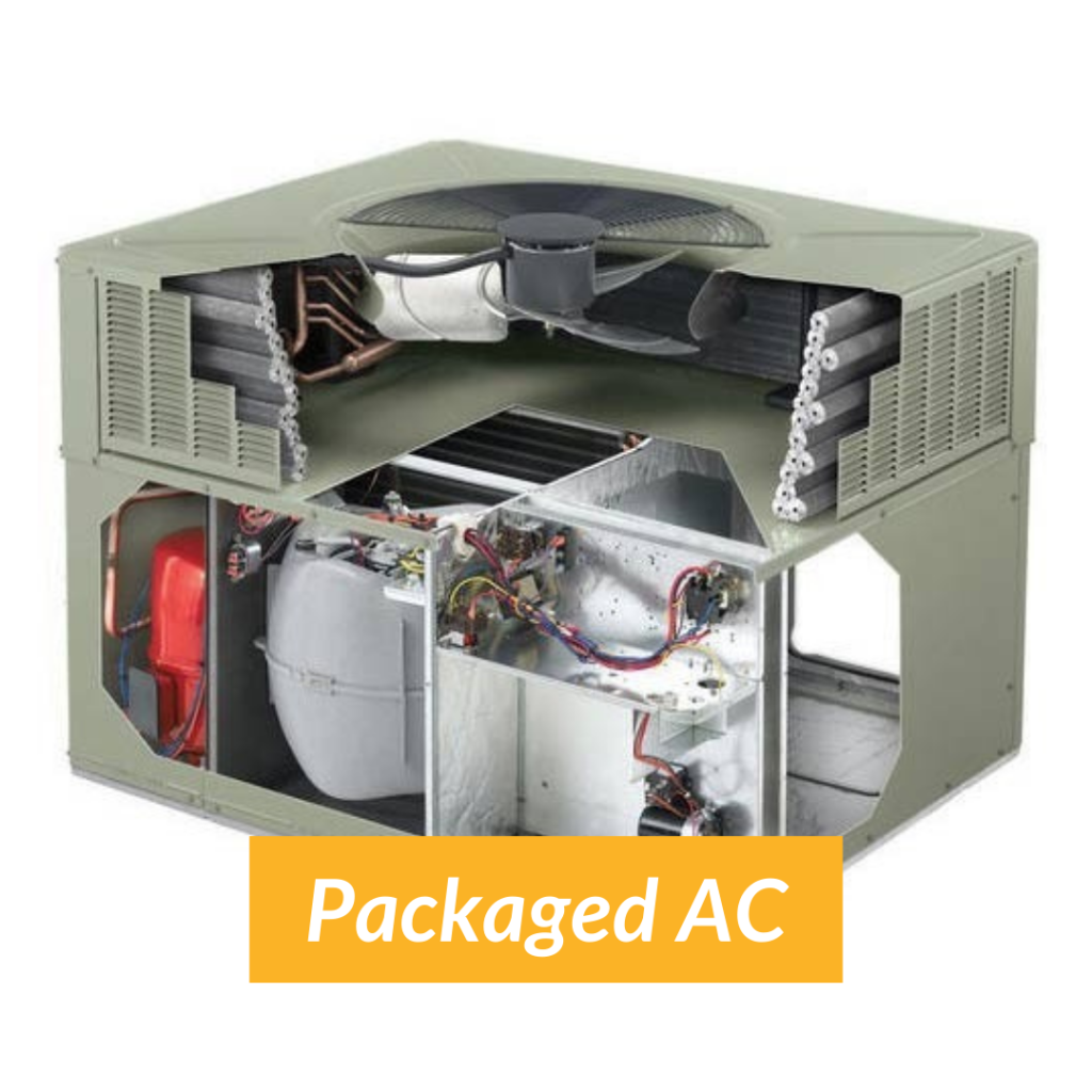 Packaged AC